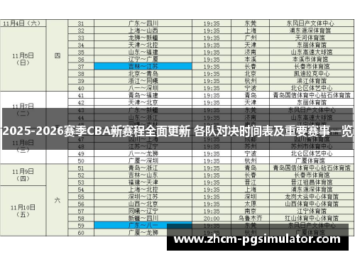 2025-2026赛季CBA新赛程全面更新 各队对决时间表及重要赛事一览