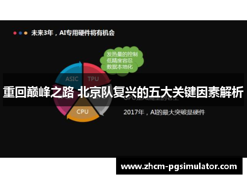 重回巅峰之路 北京队复兴的五大关键因素解析 重回巅峰之路 北京队复兴的五大关键因素解析