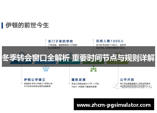 冬季转会窗口全解析 重要时间节点与规则详解 冬季转会窗口全解析 重要时间节点与规则详解
