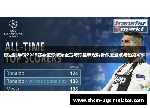 欧冠射手榜2023赛季进球数据全览与球星表现解析深度盘点与趋势解读