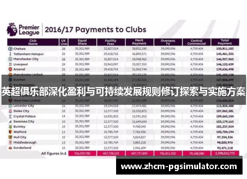 英超俱乐部深化盈利与可持续发展规则修订探索与实施方案